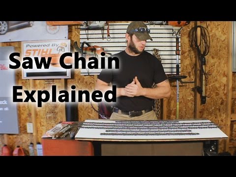 Chainsaw Chain Types Explained